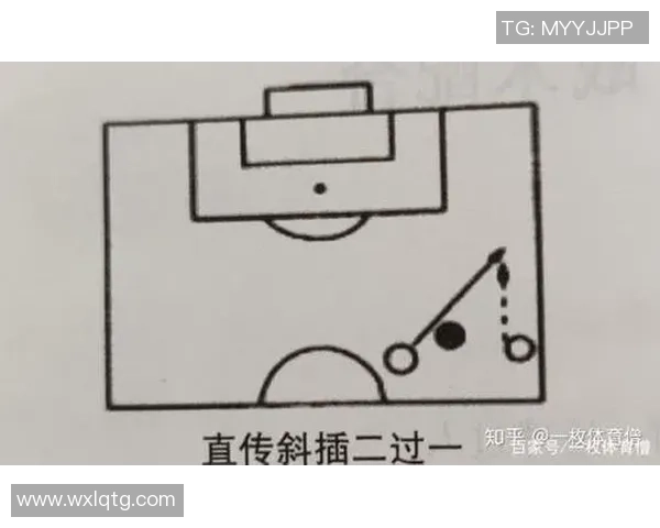 地形对足球比赛的影响与战术布局的关系探讨