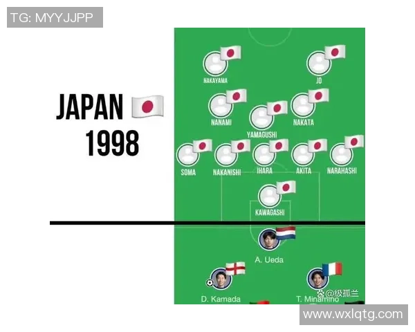 日本足球的崛起与挑战探讨以及未来发展趋势分析